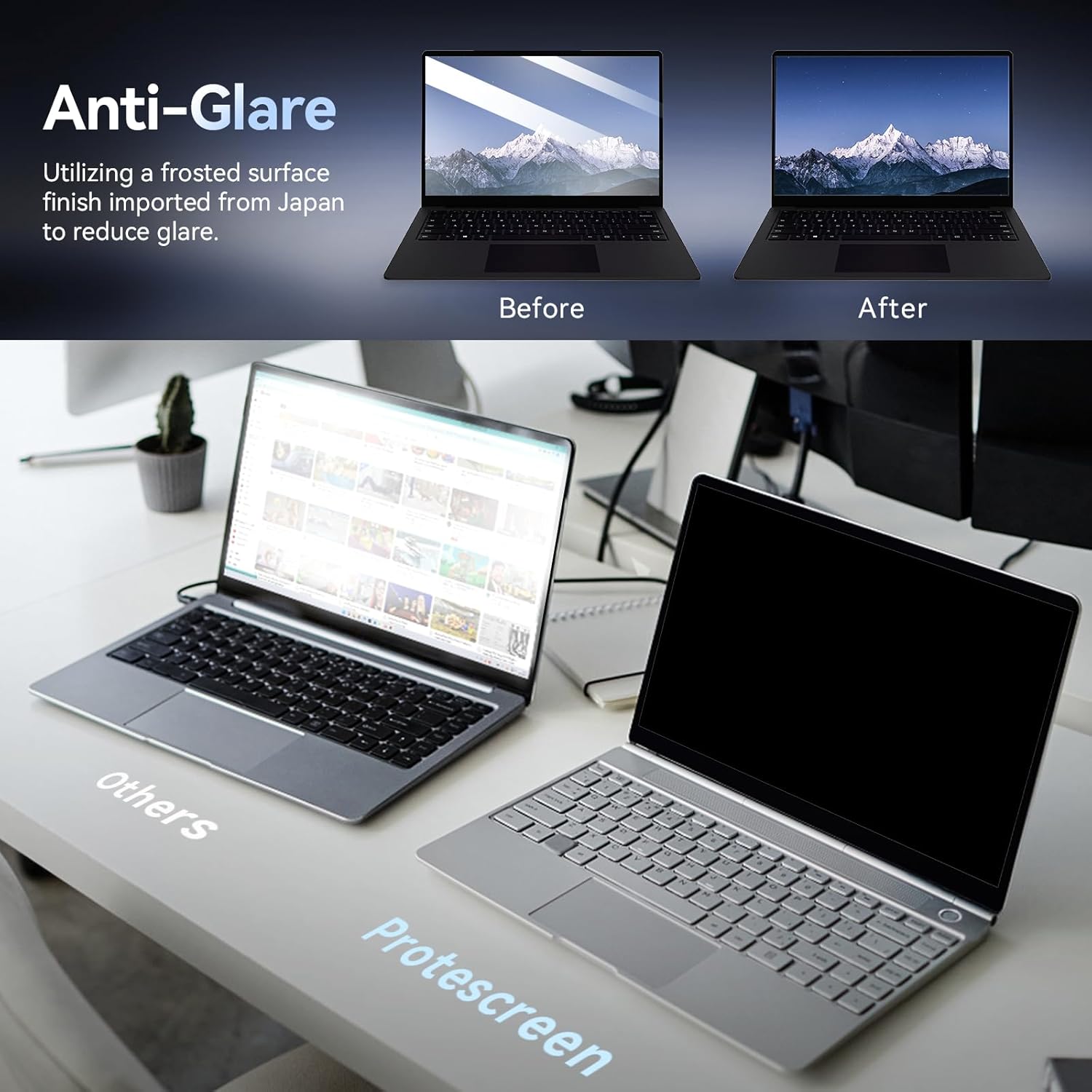 Laptop Magnetic Privacy Screen Filter |Anti-Spy & Blue Light Protection (16:9)