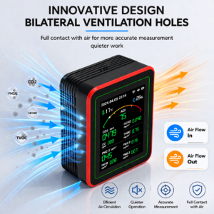 AQI Smart Air Quality Monitor | 15-in-1 Laser Sensor WiFi Pollution Tester with CO2, PM2.5, PM10 & Alarm - Image 3