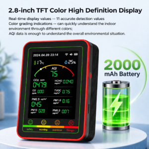 AQI Smart Air Quality Monitor | 15-in-1 Laser Sensor WiFi Pollution Tester with CO2, PM2.5, PM10 & Alarm - Image 2