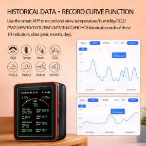 AQI Smart Air Quality Monitor | 15-in-1 Laser Sensor WiFi Pollution Tester with CO2, PM2.5, PM10 & Alarm - Image 8