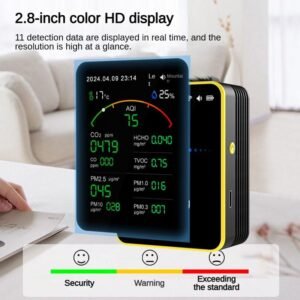 India’s First Laser Sensor AQI Smart Air Quality Monitor with Wifi Connectivity| 15-in-1 CO2, CO, HCHO, TVOC, PM2.5, PM10 Pollution Tester with Alarm - Image 3